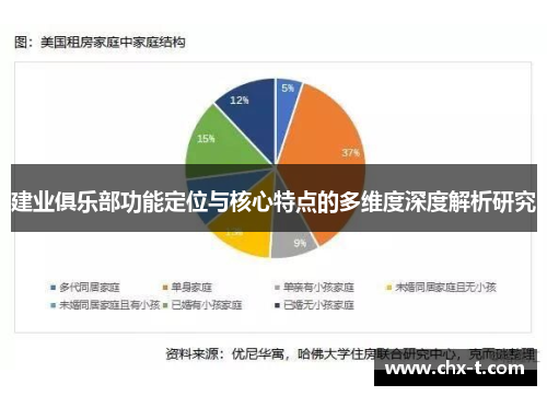 建业俱乐部功能定位与核心特点的多维度深度解析研究
