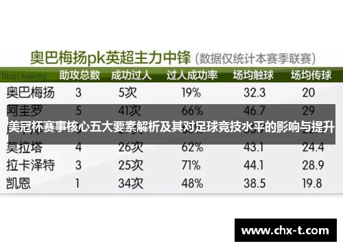 美冠杯赛事核心五大要素解析及其对足球竞技水平的影响与提升