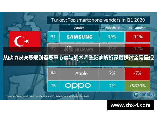 从欧协联决赛规则看赛事节奏与战术调整影响解析深度探讨全景呈现