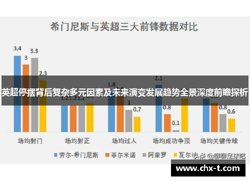 英超停摆背后复杂多元因素及未来演变发展趋势全景深度前瞻探析 英超停摆背后复杂多元因素及未来演变发展趋势全景深度前瞻探析